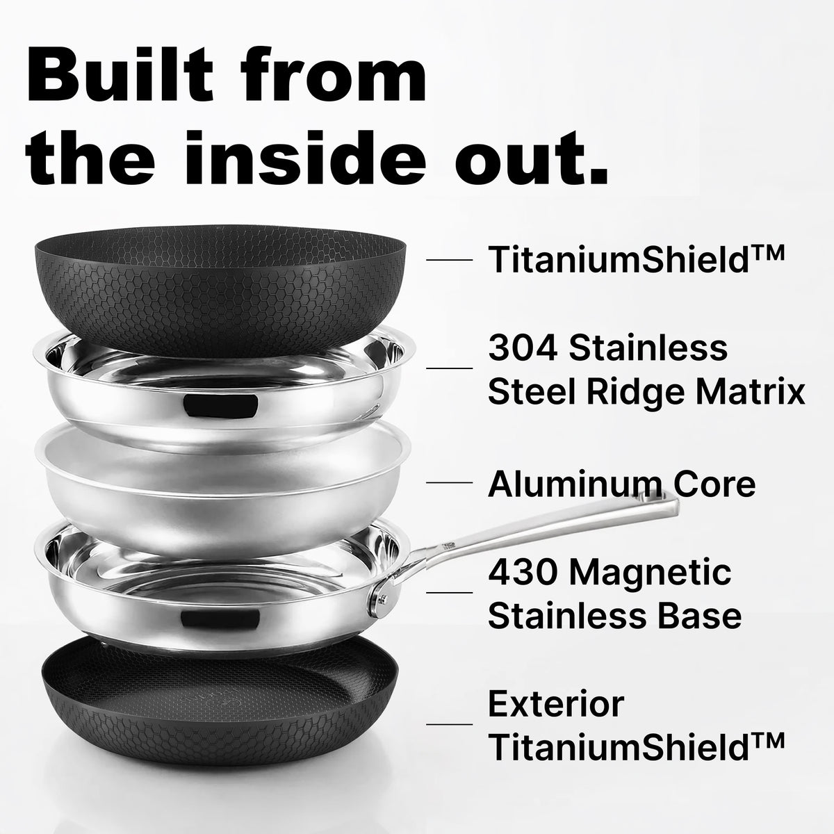 10" Frying Pan - Without Lid